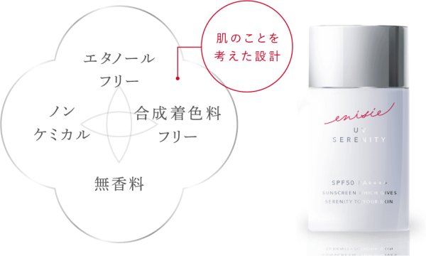 画像2: *enisie エニシー UV SERENITY UVセレニティ 日焼け止め SPF50/PA＋＋＋＋ 30ml 【正規代理店/正規品】 (2)