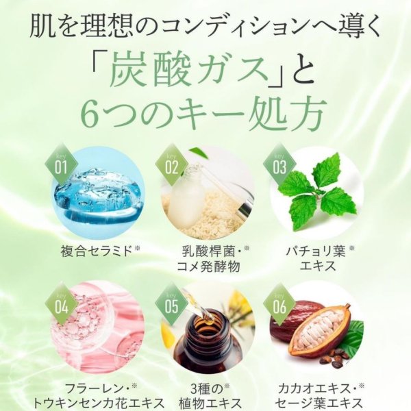 画像2: エニシーグローパック neutral６ ＜フェイシャル炭酸ジェルパック＞ 1箱6回分 【正規代理店/正規品】 (2)