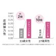 画像9: *スカルプブラシ ワールドモデル 〈ロング・ショート〉 (9)