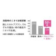 画像11: *スカルプブラシ ワールドモデル 〈ロング・ショート〉 (11)