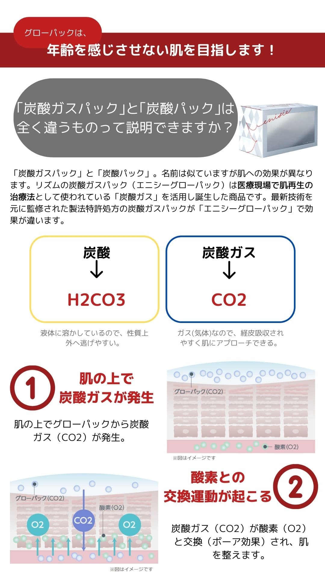 楽天市場】エニシーグローパック フェイシャルジェルパックの通販